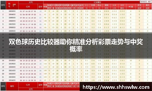 双色球历史比较器助你精准分析彩票走势与中奖概率