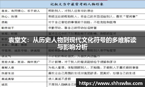 袁堂文：从历史人物到现代文化符号的多维解读与影响分析